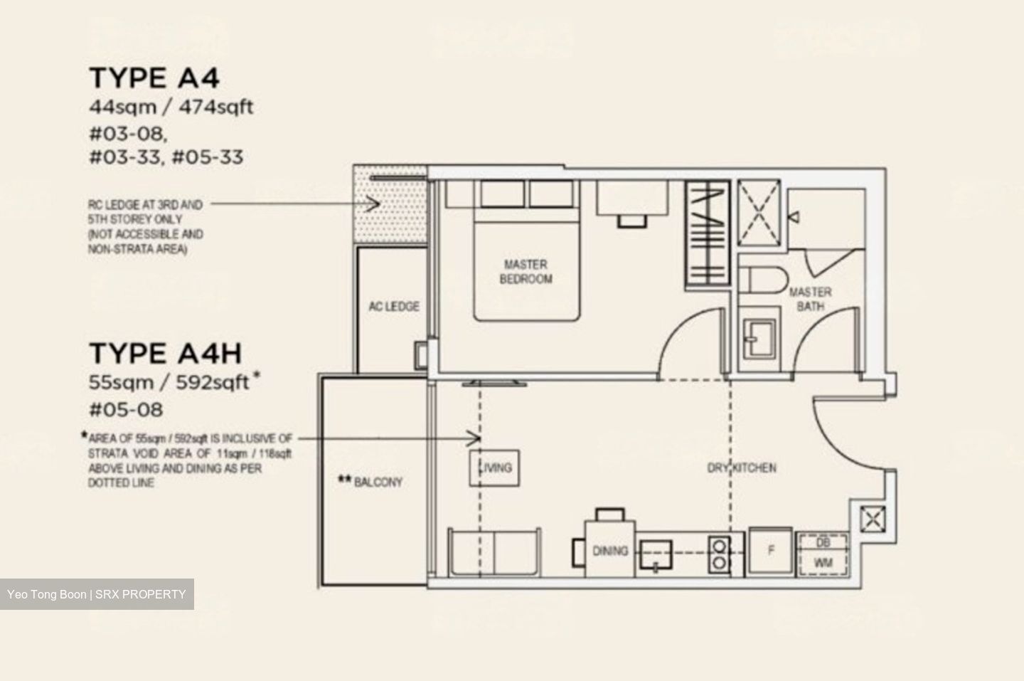 The Verandah Residences (D5), Apartment #535511501